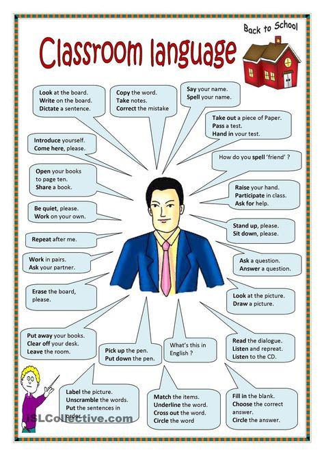 Grammar Corner The Most Useful Phrases For Classroom Language