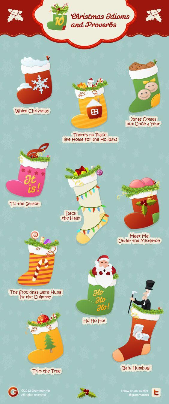 Grammar Corner 10 Christmas Idioms and Proverbs