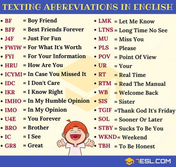 Grammar Corner Texting Abbreviations in English