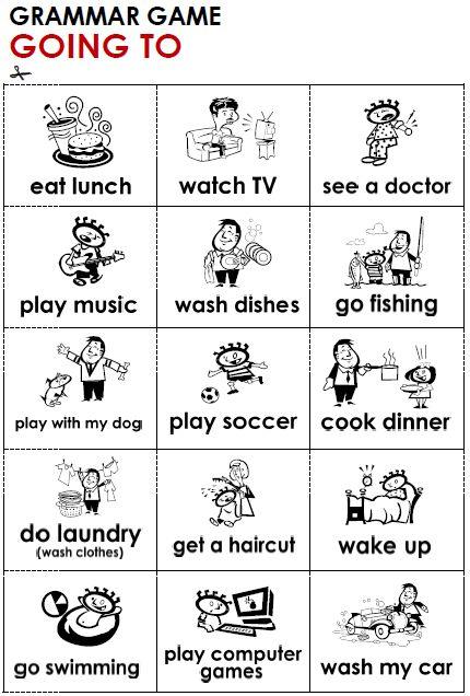 Grammar corner Future: Going To Grammar Corner Future: Going To