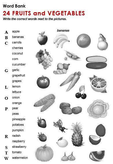 Grammar Corner 24 Fruits and Vegetables