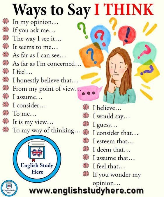 Grammar Corner Different Way to Say  I Think  in English