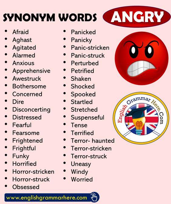 Grammar corner Synonym Words for ANGRY