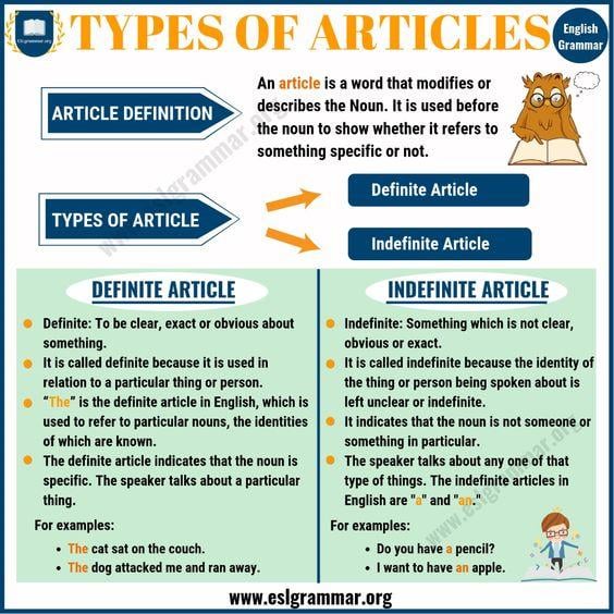 Grammar corner Types of Articles: Definite Article & Indefinite Articles
