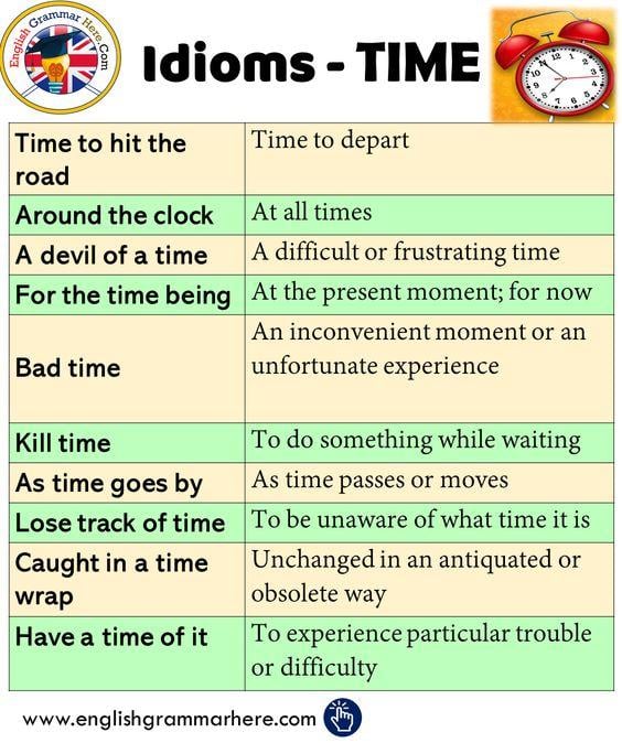 Grammar corner Time Idioms and Phrases with Meanings and Examples