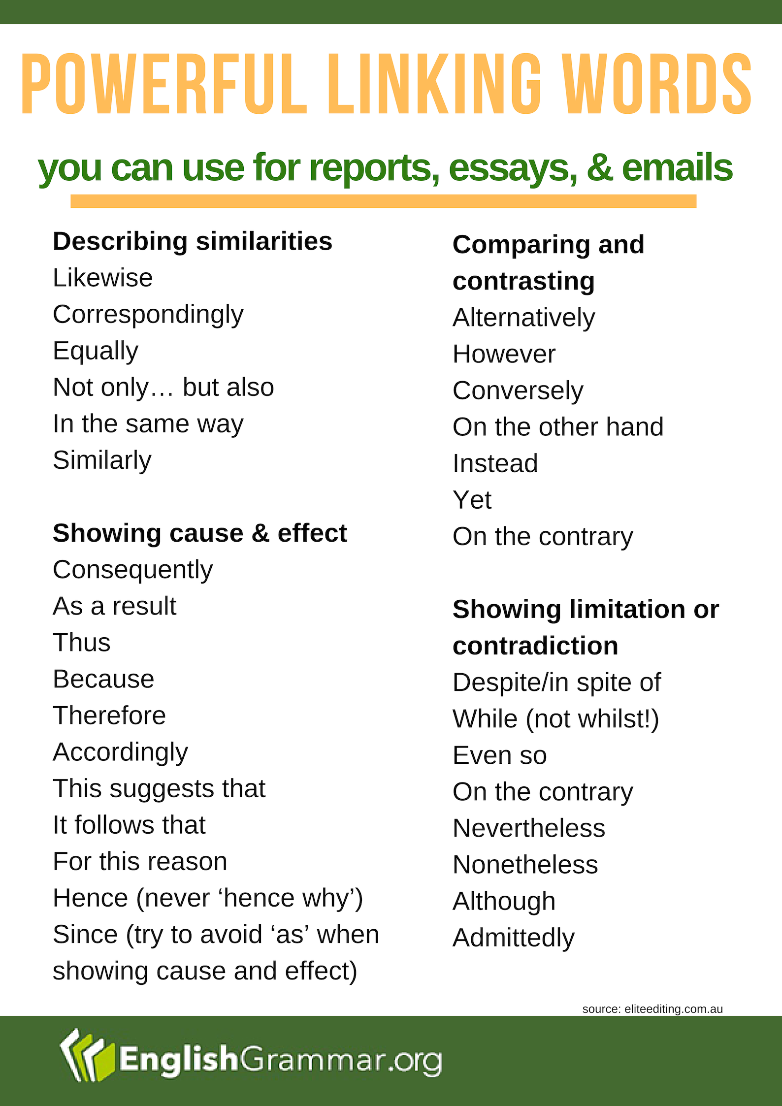 Grammar corner Linking Words for Writing Reports, Essays, or Emails