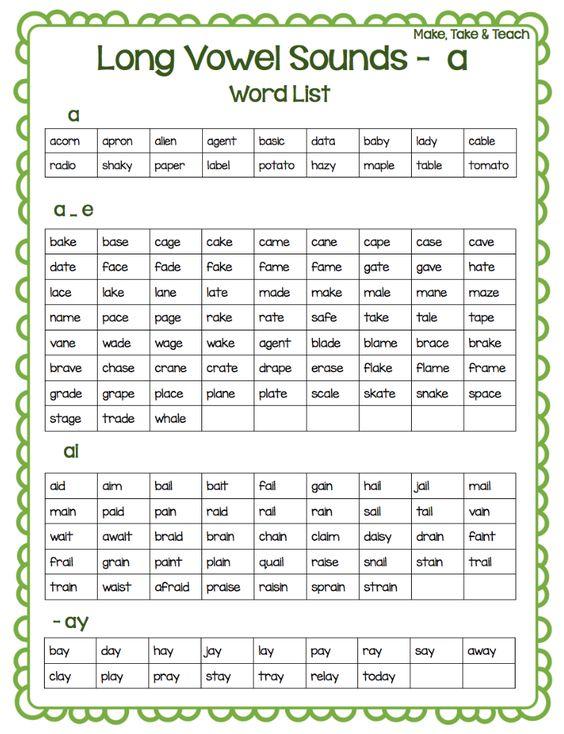 Grammar corner Long Vowel Sounds  -a  Word List