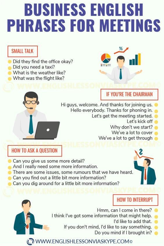 Grammar corner Business English Phrases for Meetings