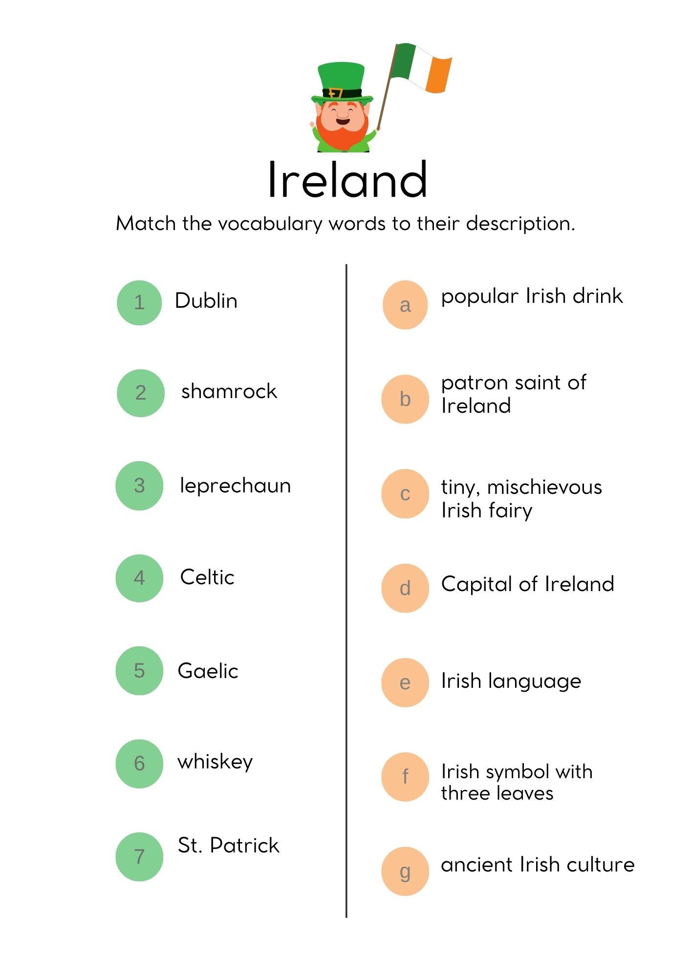 Grammar corner EFL Ireland Word Match