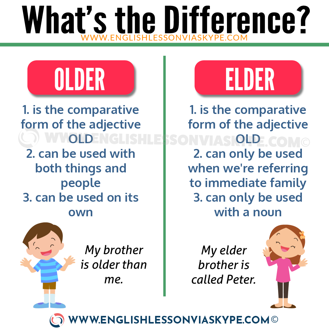 Grammar corner Older vs. Elder – What’s the Difference?