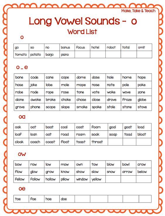 Grammar corner Long Vowel Sounds  -o  Word List