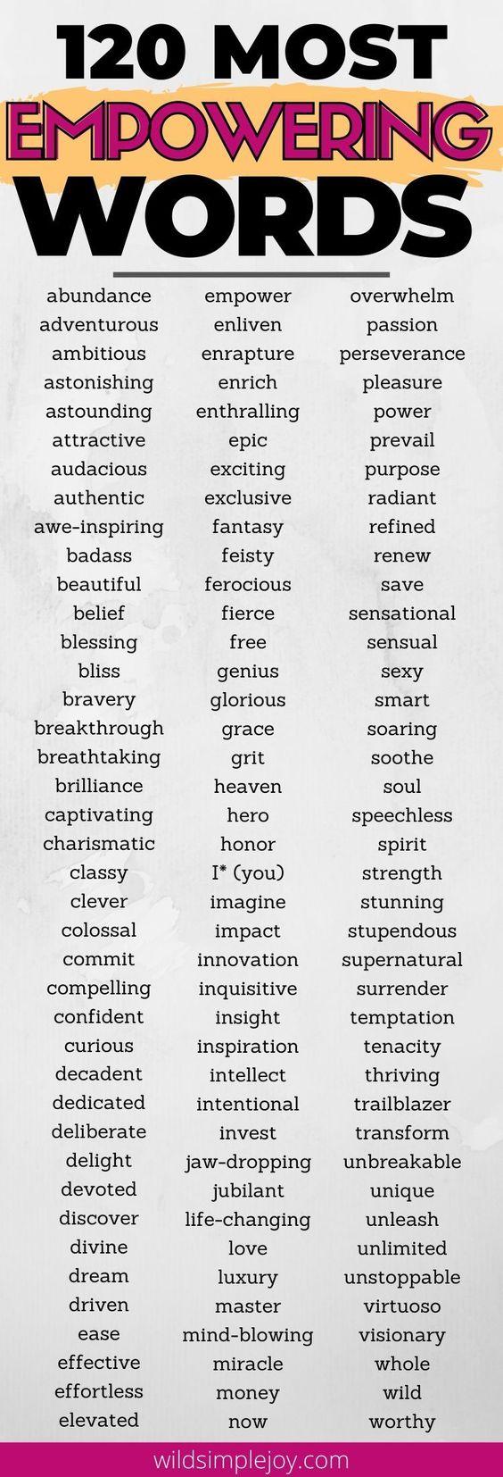 Grammar corner 120 of the Most Empowering Words in English