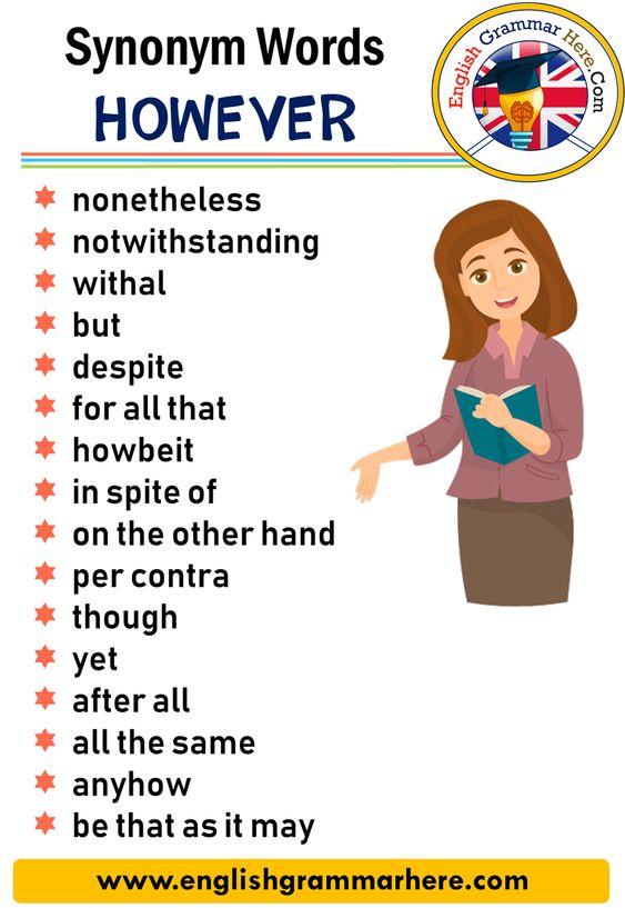 Grammar corner Synonym Words for HOWEVER