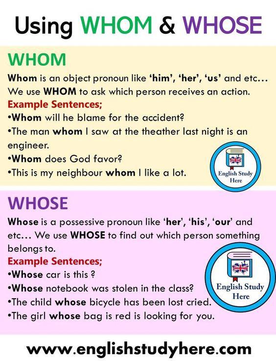 Grammar corner Whom and Whose - How to use them in English