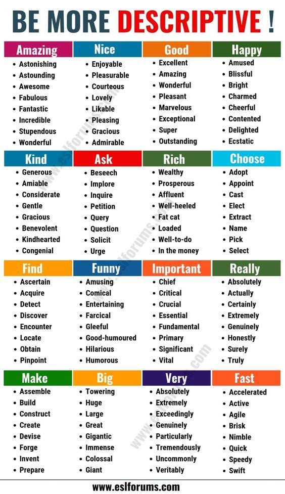 Grammar corner Descriptive Words: A Huge List of Descriptive Adjectives, Verbs & Adverbs