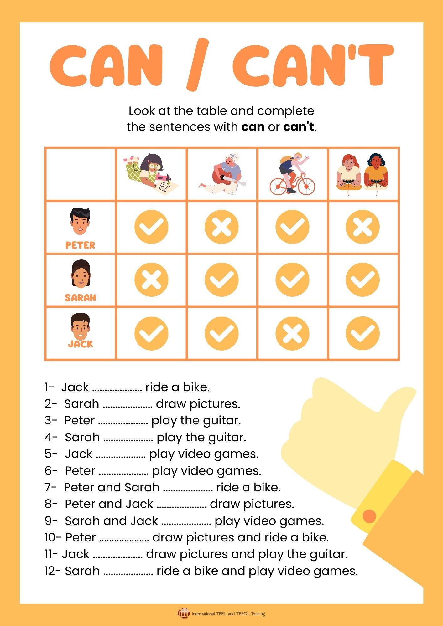 Grammar corner CAN or CAN'T EFL Worksheet