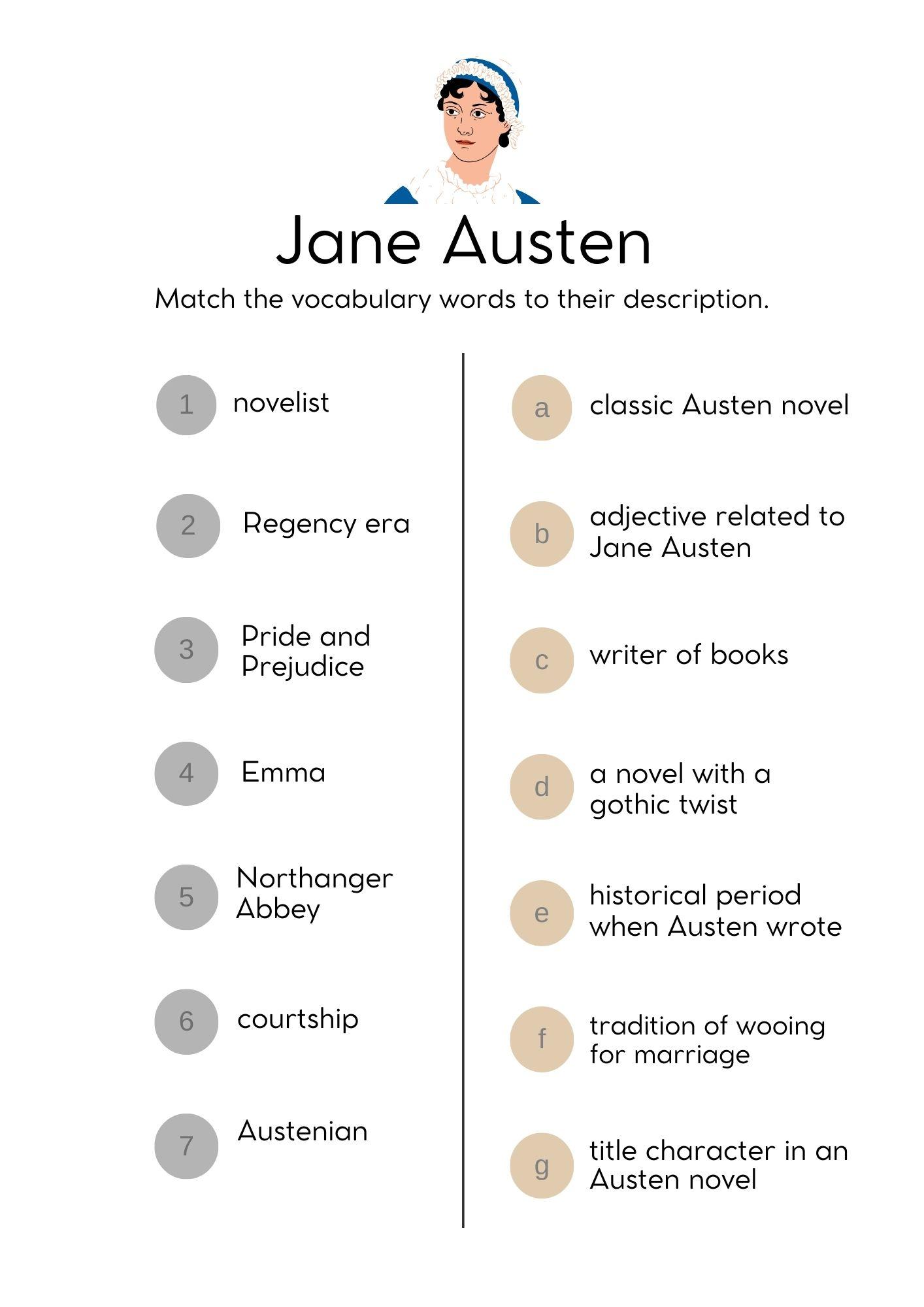 Grammar corner EFL Jane Austen Word Match