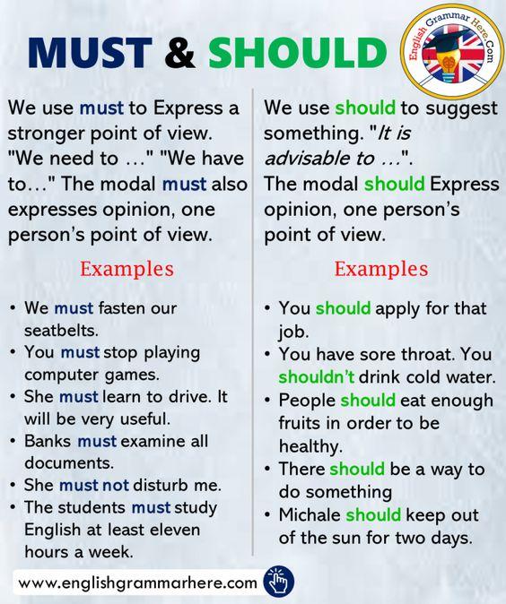 Must vs. Have to - What is the difference? - English Grammar Lesson 