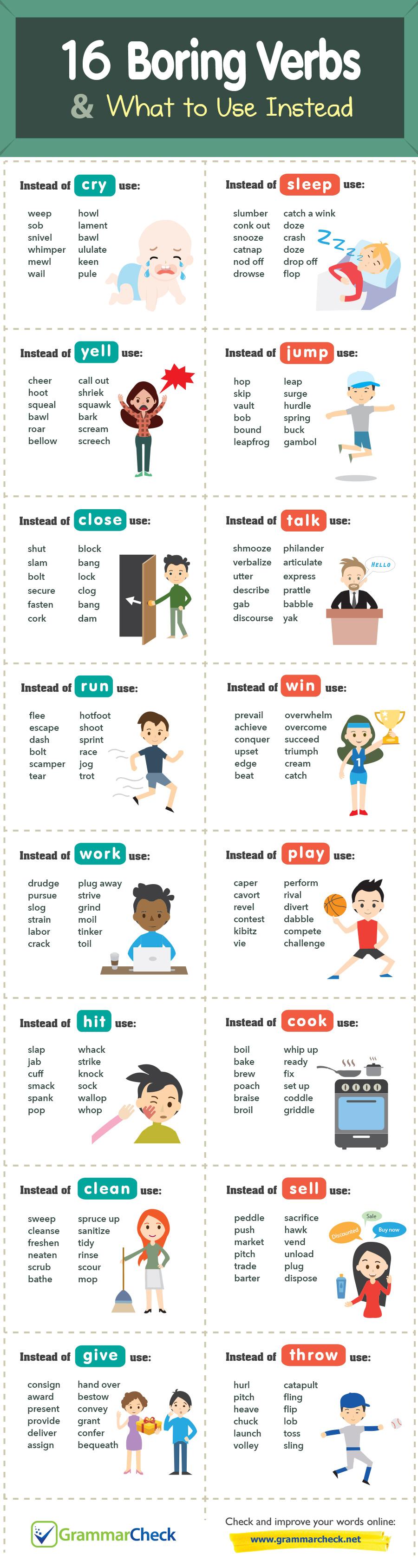 Grammar corner 16 Boring Verbs & What to Use Instead