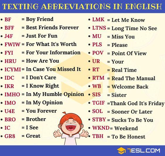 Grammar corner Texting Abbreviations in English