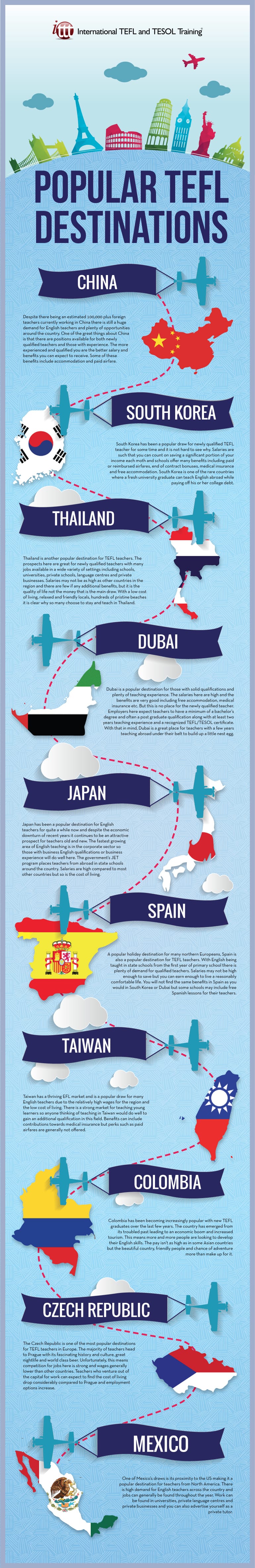 Infographic Top Ten TEFL Destinations