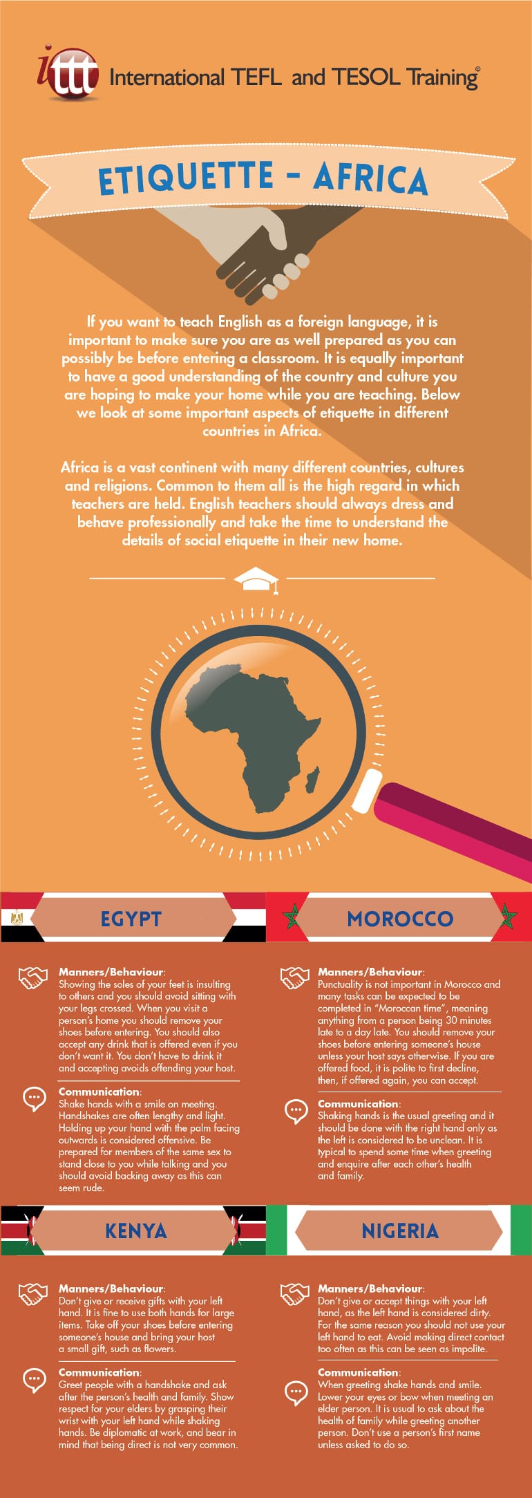 Infographic Etiquette Africa Infographic Etiquette Africa