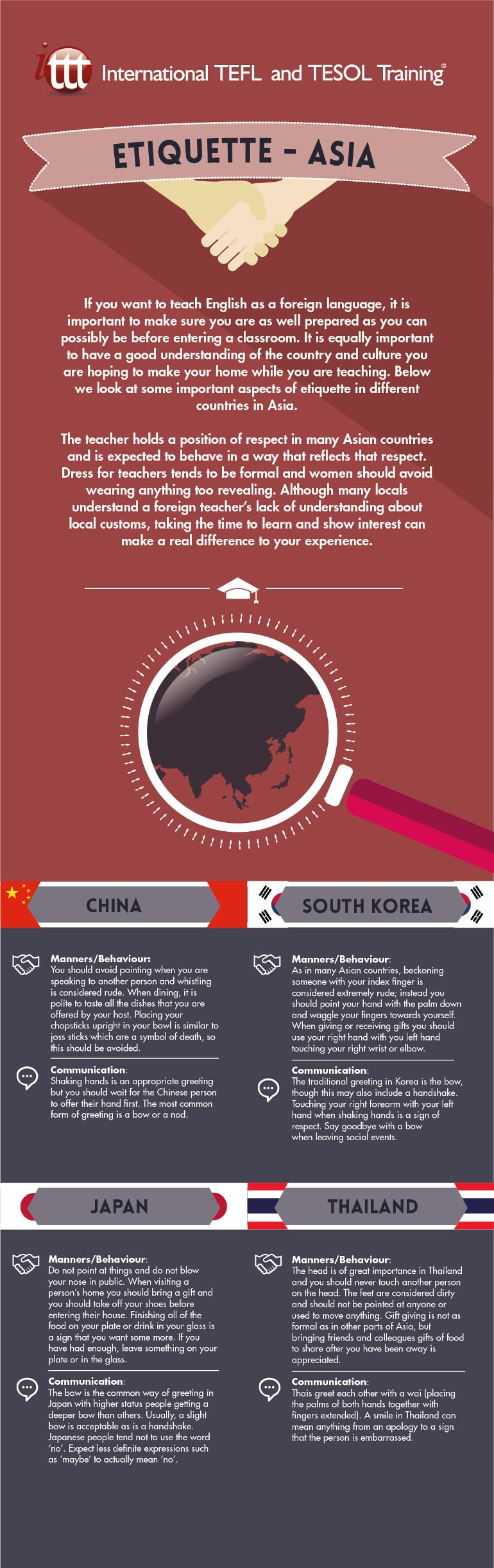 Infographic Etiquette Asia Infographic Etiquette Asia