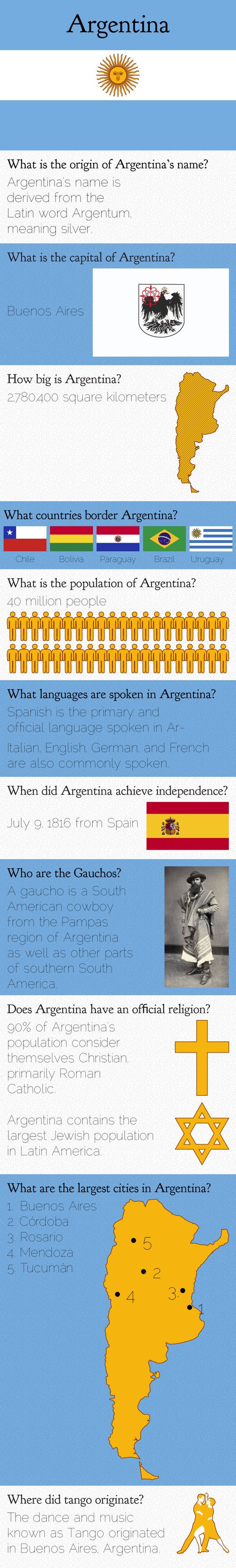 teach-english-in-argentina