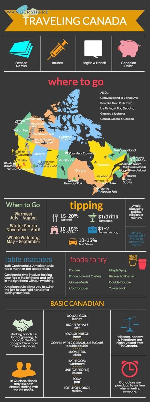 Teach English In Canada Teach English In Canada