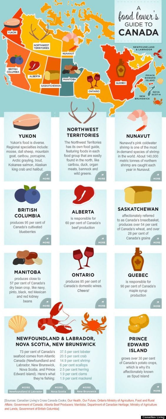 Teach English In Canada Teach English In Canada