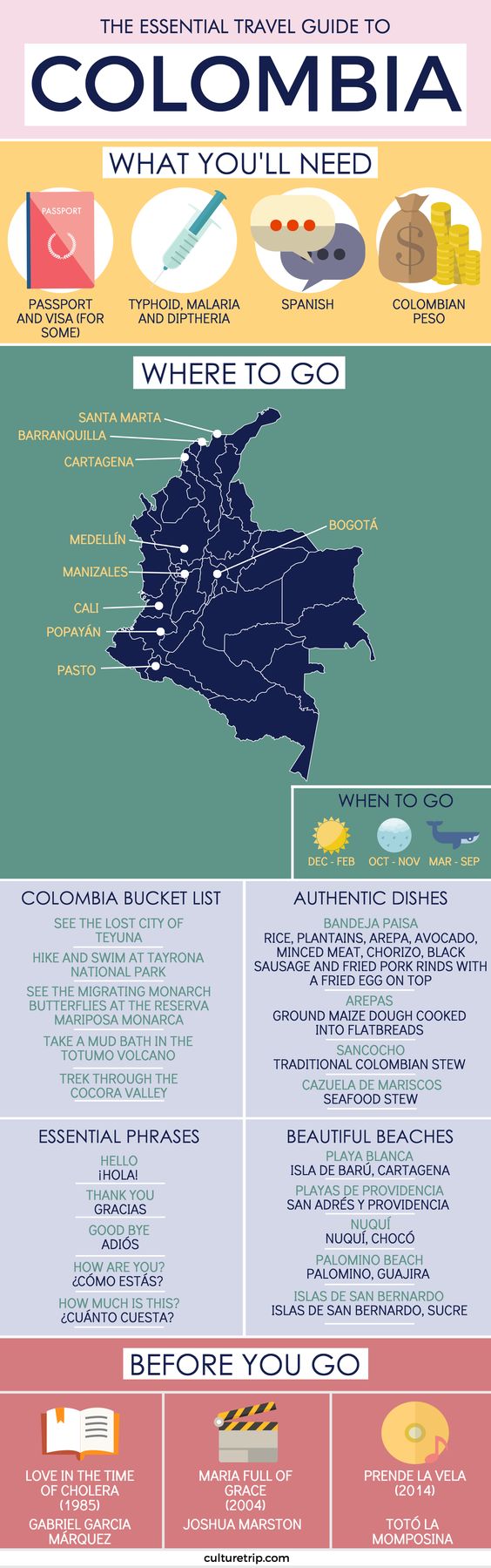Teach English In Colombia
