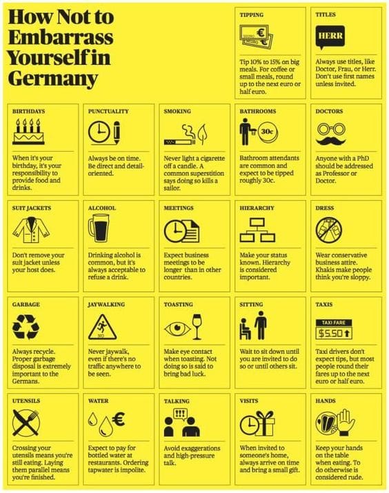 Teach English In Germany