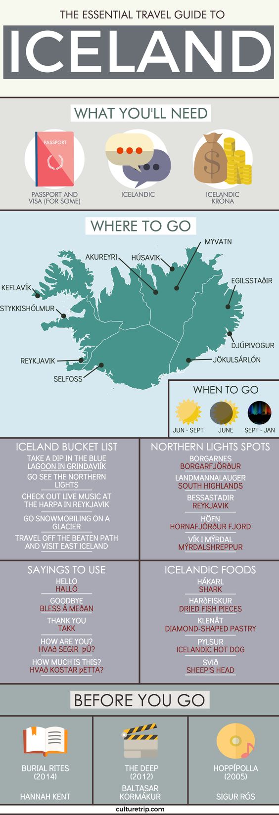 Teach English In Iceland