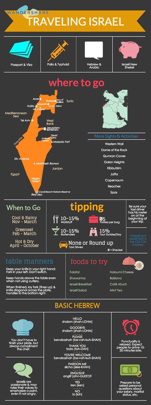 teach-english-in-israel