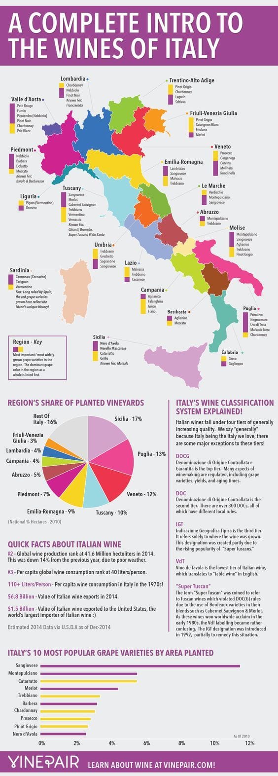 teach-english-in-italy