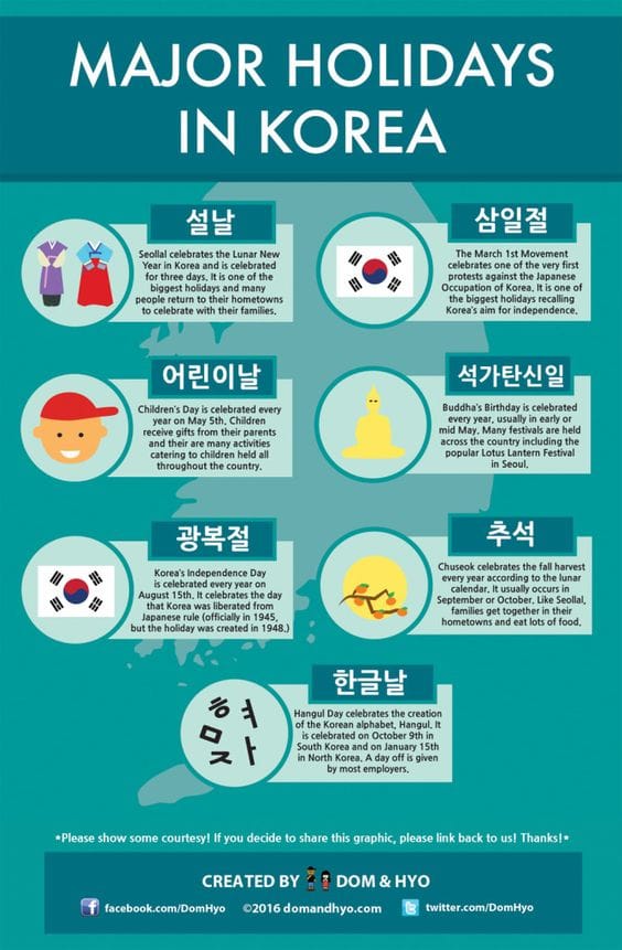Teach English In Korea