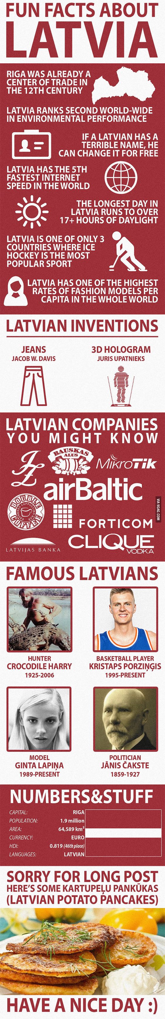 Teach English In Latvia