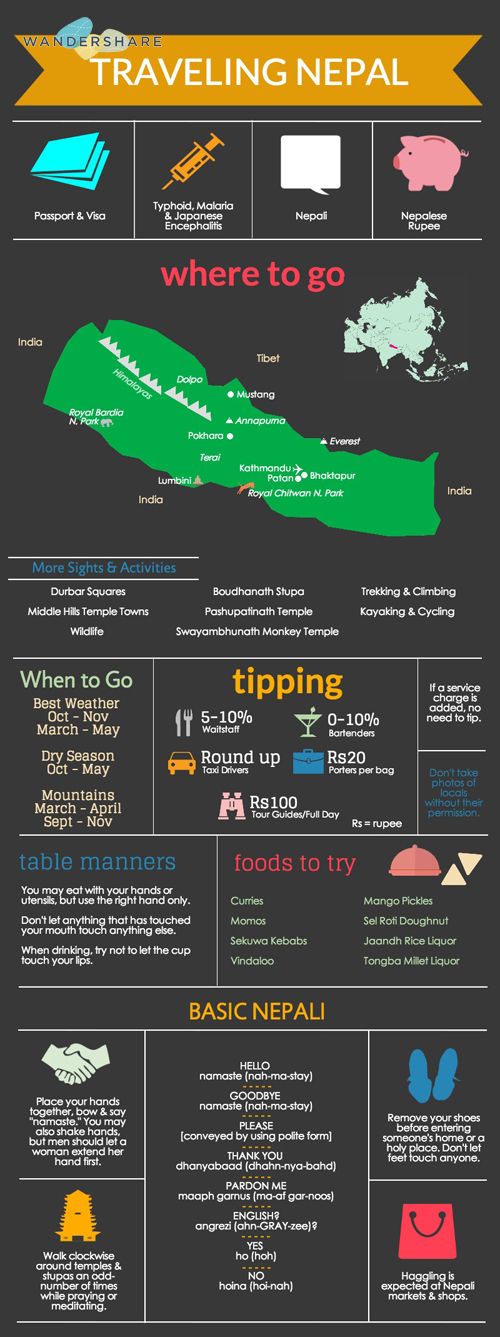 teach-english-in-nepal