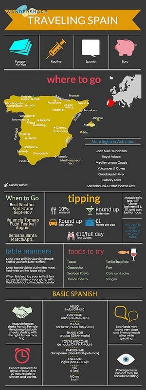 teach-english-in-spain