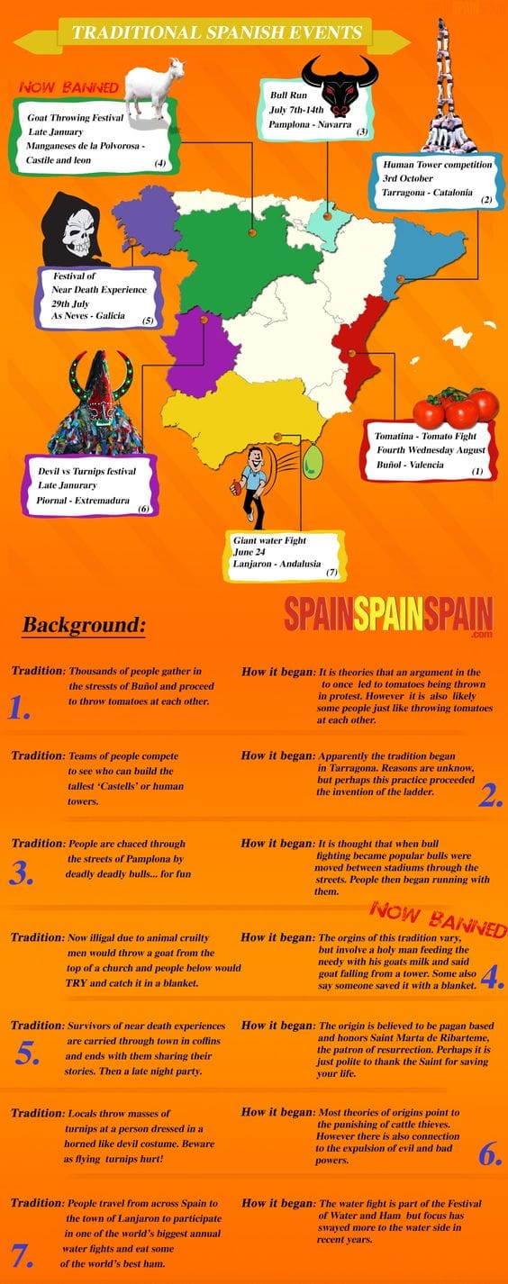 teach-english-in-spain