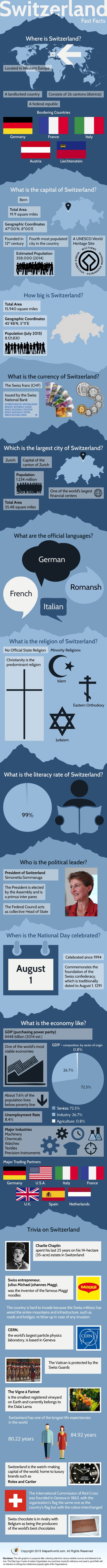 teach-english-in-switzerland