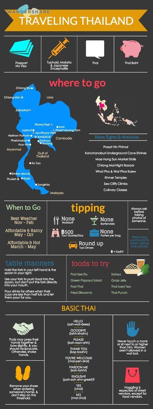 Teach English In Thailand Teach English In Thailand