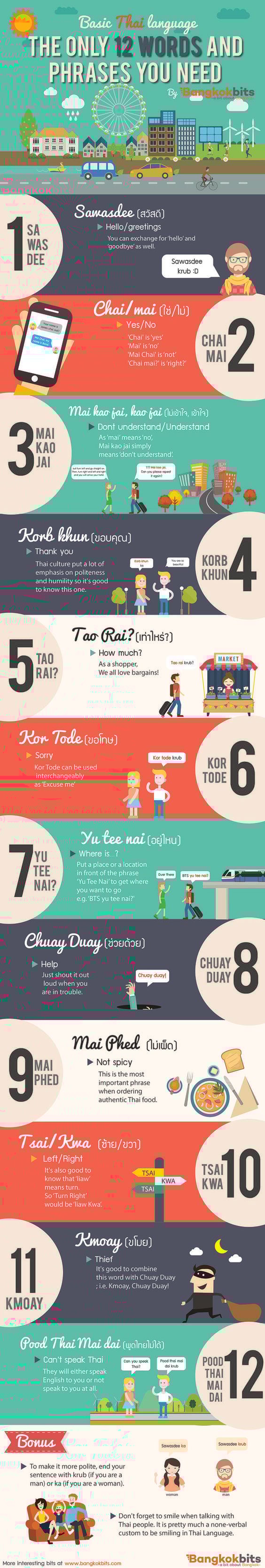 Teach English In Thailand Teach English In Thailand