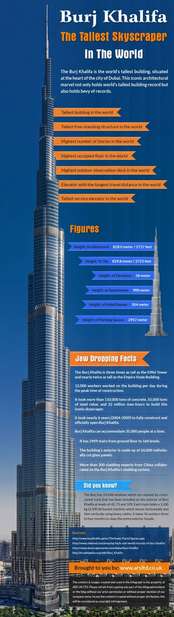 Teach English In United Arab Emirates Teach English In United Arab Emirates