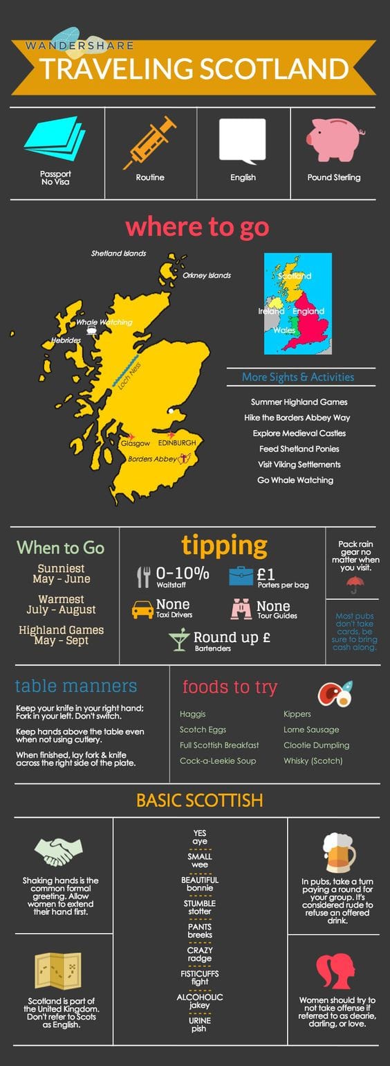 teach-english-in-uk