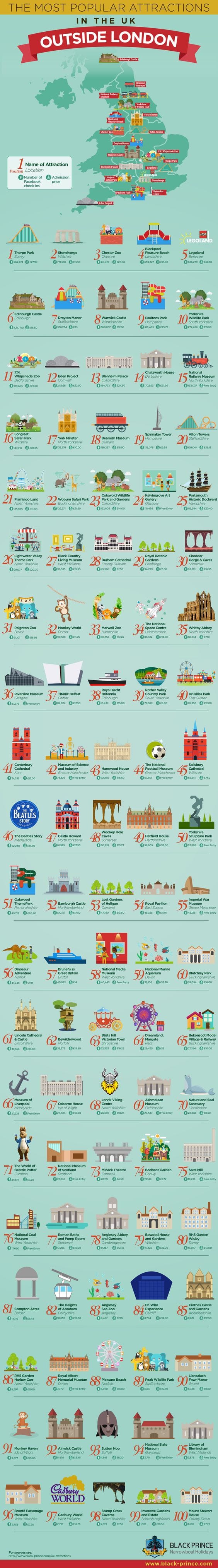 Teach English In United Kingdom Teach English In United Kingdom