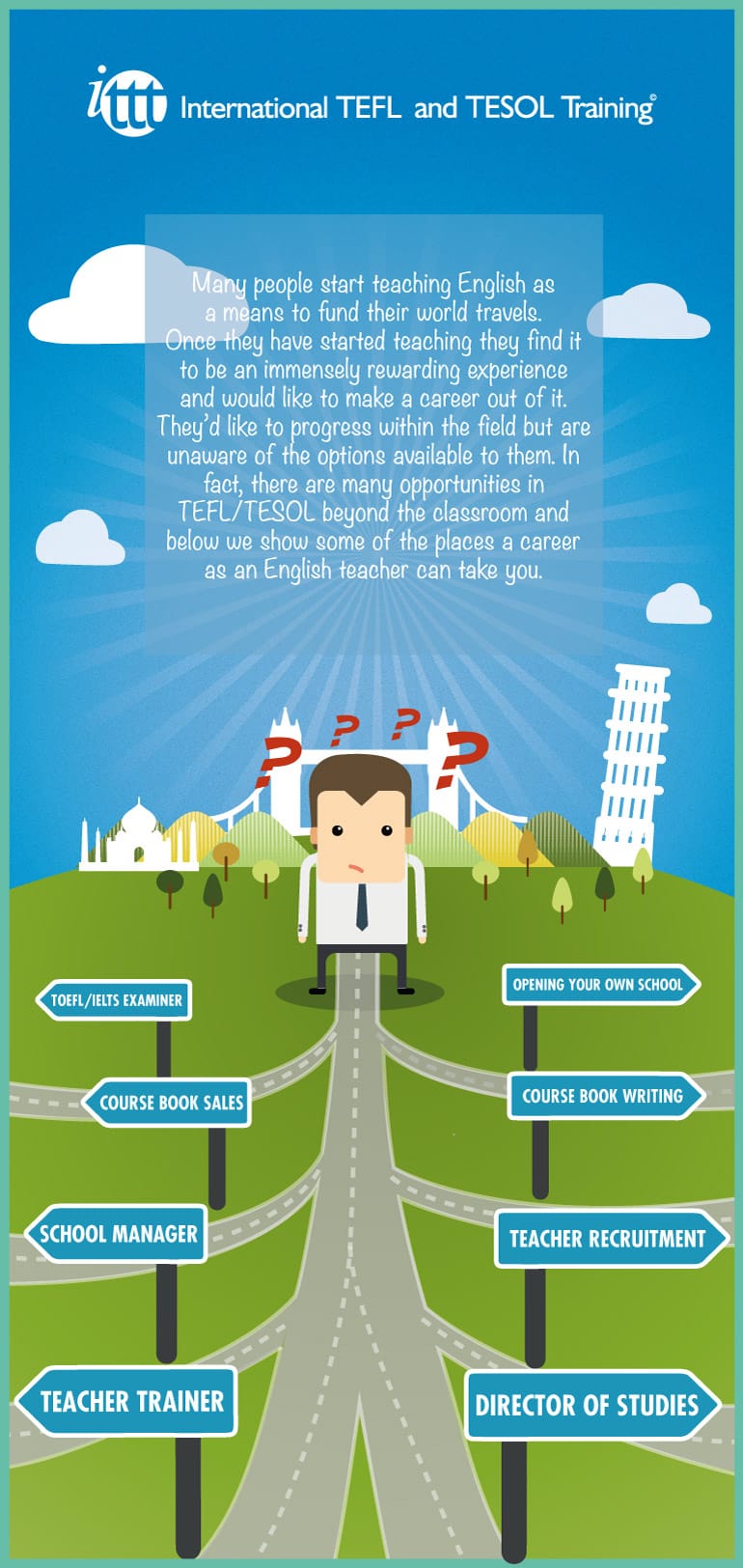 Infographic TEFL - Other jobs Infographic TEFL - Other jobs