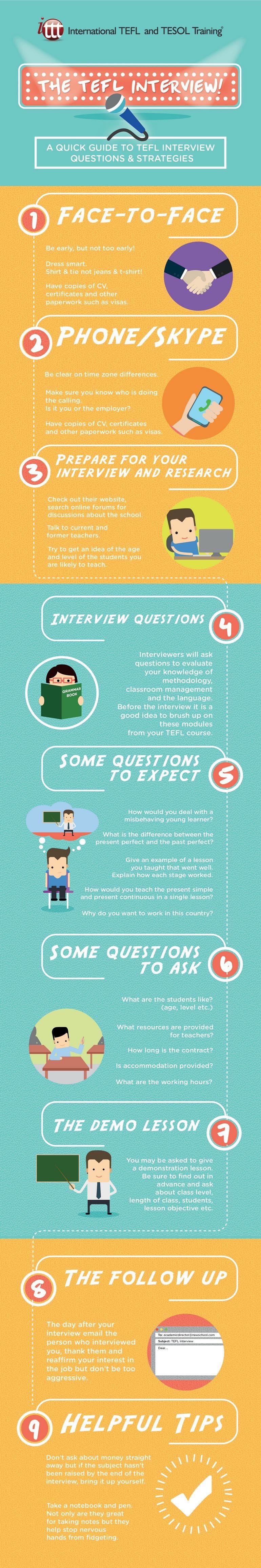 Infographic TEFL Interview