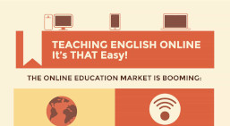 Infographic Teaching English Online - It's THAT Easy!