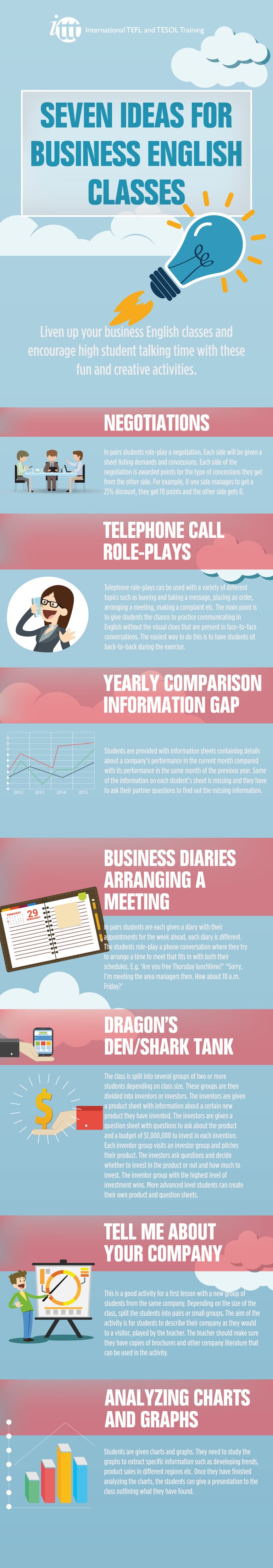 Infographic 7 ideas for business English classes